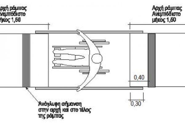 Kra21cc